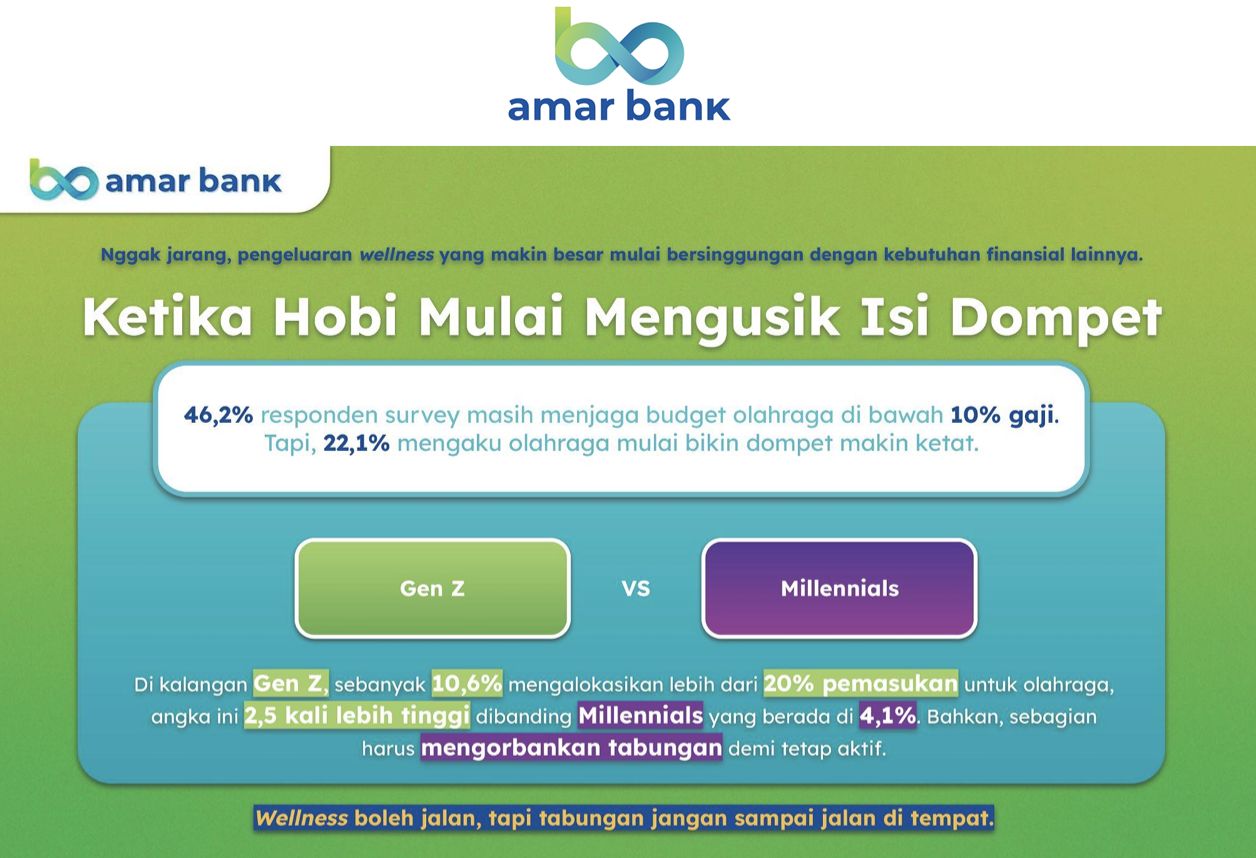 Amar Bank. (Dok. Amar Bank)