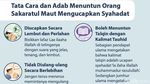 Anjuran Menuntun Orang Sakaratul Maut