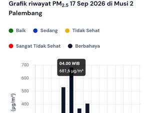 Duh, Kualitas Udara Palembang Pagi Ini Statusnya Berbahaya