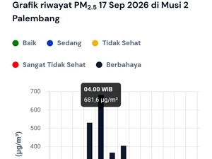 Duh, Kualitas Udara Palembang Pagi Ini Statusnya Berbahaya