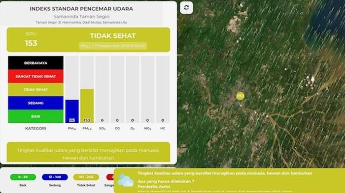 Indeks Kualitas Udara di Kota Samarinda pada Rabu (16/9).