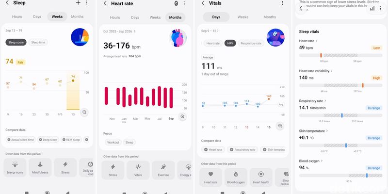 Samsung Health Samsung Health
