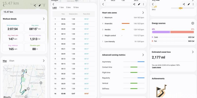 Samsung Health Samsung Health