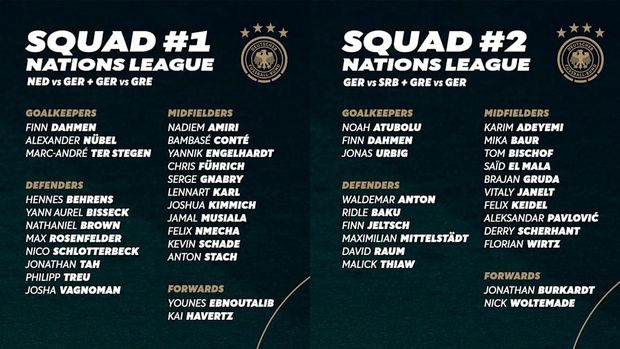Skuad Timnas Jerman