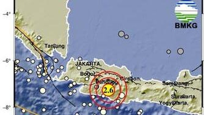 Titik gempa di Bandung