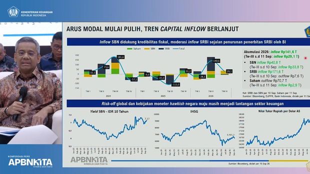 APBN KiTA Edisi September 2026. (Tangkapan Layar Youtube Kemenkeu RI) APBN KiTA Edisi September 2026. (Tangkapan Layar Youtube Kemenkeu RI)