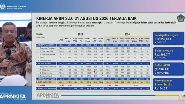 APBN KiTA Edisi September 2026. (Tangkapan Layar Youtube Kemenkeu RI) APBN KiTA Edisi September 2026. (Tangkapan Layar Youtube Kemenkeu RI)