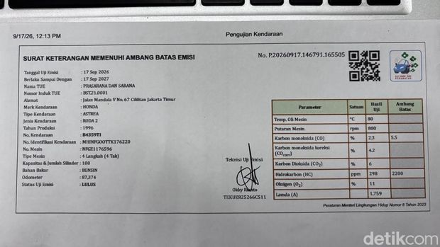 HONDA GRAND 1996 Honda Grand 1996 bisa kok lulus uji emisi!
