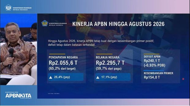 Konferensi Pers APBNKiTA Edisi September 2026. Kinerja APBN Hingga Agustus 2026 (CNBC Indonesia/Robertus) Konferensi Pers APBNKiTA Edisi September 2026. Kinerja APBN Hingga Agustus 2026 (CNBC Indonesia/Robertus)