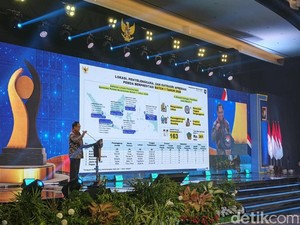 Daftar Penerima Penghargaan Apresiasi Pemda Berprestasi 2026 Regional Sulawesi