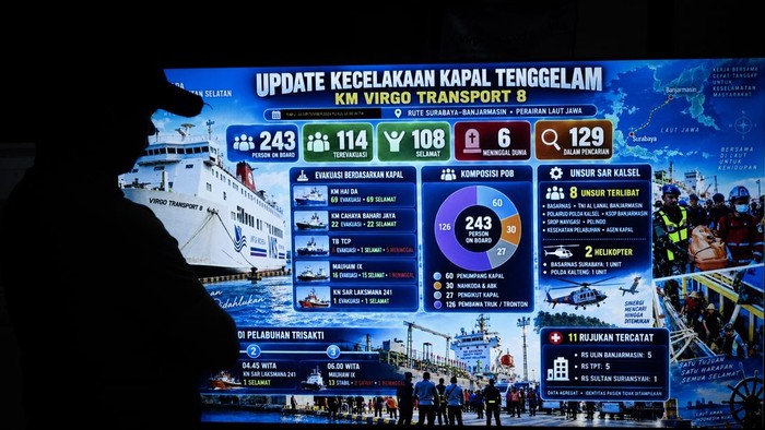 Penanganan kecelakaan kapal Virgo Seorang warga melihat data update terkini operasi SAR Kapal Motor (KM) Virgo Transport 8 yang ditampilkan Basarnas di Posko Nasional Pelabuhan Tri Sakti, Banjarmasin, Kalimantan Selatan, Rabu (16/9/2026). Basarnas berhasil menemukan sebanyak 114 penumpang dari total 243 penumpang dengan rincian 108 orang selamat dan enam orang meninggal dunia, sementara sebanyak 85 orang selamat dan satu orang meninggal dunia telah tiba di Banjarmasin untuk mendapatkan penanganan lebih lanjut. ANTARA FOTO/Bayu Pratama S/rwa.