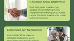 Prinsip Jual Beli dalam Islam