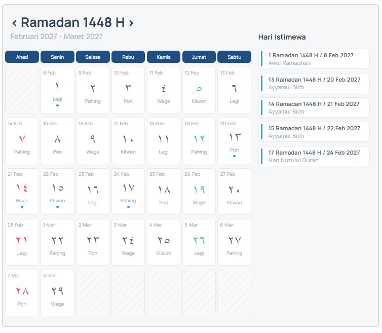 Kalender Ramadan 2027 KHGT Muhammadiyah