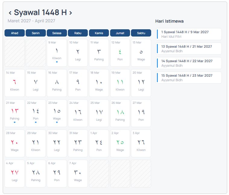 Kalender Syawal 2027 KHGT Muhammadiyah
