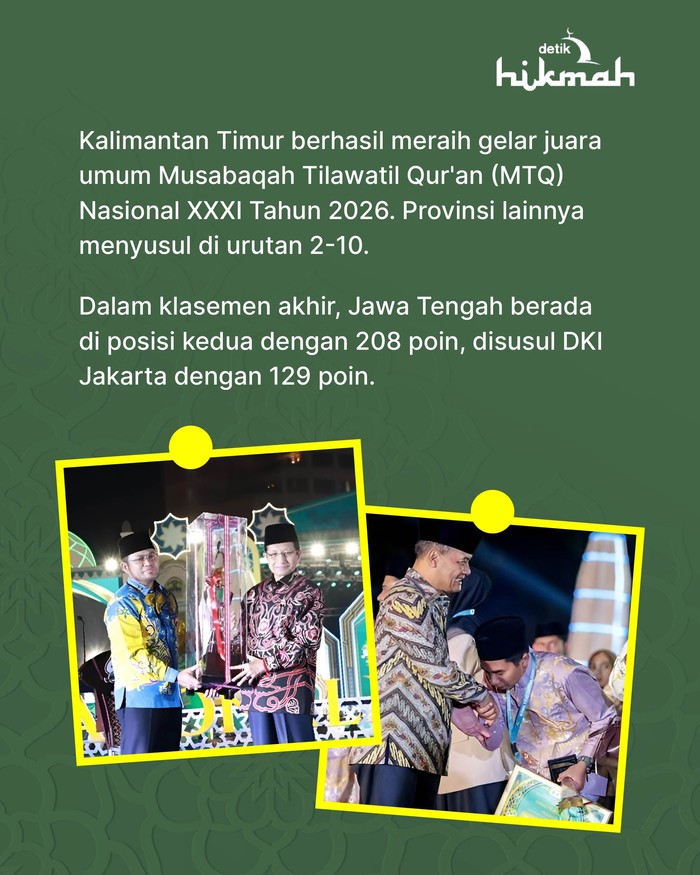 Infografis daftar 10 besar juara MTQ Nasional 2026