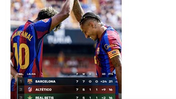 Barcelona perkasa dan mencetak banyak gol. Foto: X.com