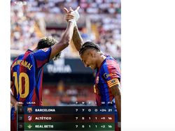 Meme Real Madrid Merana, Barcelona Gembira