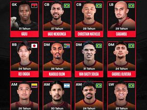 Borneo FC Siapkan 16 Pemain Asing untuk AFC Challenge League 2026/2027