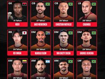Borneo FC Siapkan 16 Pemain Asing untuk AFC Challenge League 2026/2027