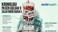 Infografis: Awal Mula Pasien Goldar O Diberi Darah A gegara Sampel Tertukar