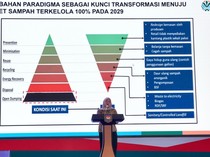 TP PKK Dinilai Berperan Penting Tangani Persoalan Sampah Lewat Edukasi