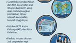 Biaya Nikah di KUA: Ini Tarif Resmi yang Perlu Diketahui Calon Pengantin