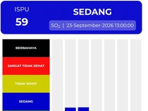 Kualitas Udara di Medan Hari Ini Kategori Sedang-Baik