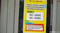Papan informasi tarif menunjukkan biaya parkir kendaraan roda dua dan roda empat di kawasan Parkiran Tanjung Anom. Transparansi tarif menjadi salah satu unsur penting dalam modernisasi layanan parkir.