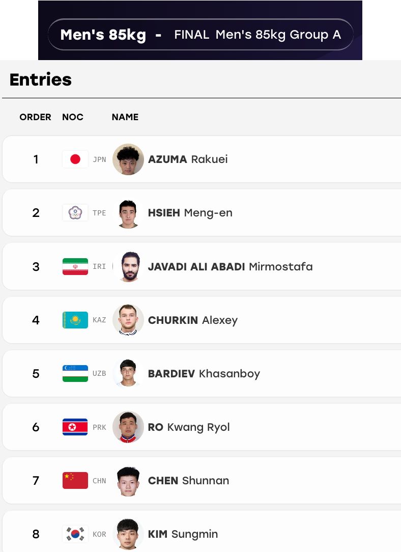 Daftar atlet angkat besi Indonesia di Asian Games 2026 Daftar atlet angkat besi Indonesia di Asian Games 2026