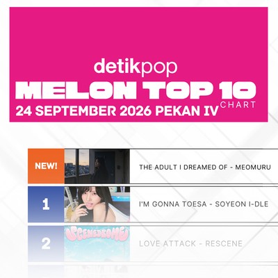 Resign Anthem Soyeon i-dle Terfavorit Se-Korea Selatan