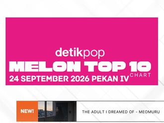 Resign Anthem Soyeon i-dle Terfavorit Se-Korea Selatan