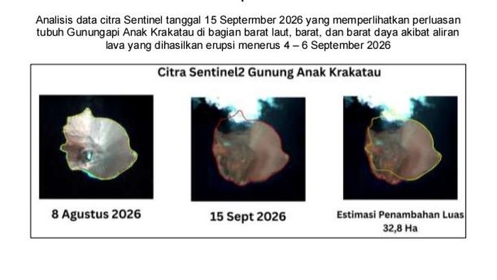 Luas Anak Krakatau bertambah menjadi 32,8 hektare.