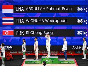 Klasemen Medali Asian Games 2026: Indonesia Kini Posisi Berapa?
