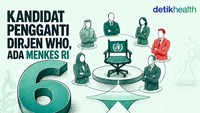 Infografis: 6 Kandidat Pengganti Dirjen WHO, Menkes Budi Gunadi Termasuk
