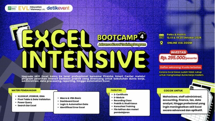 Excel Intensive