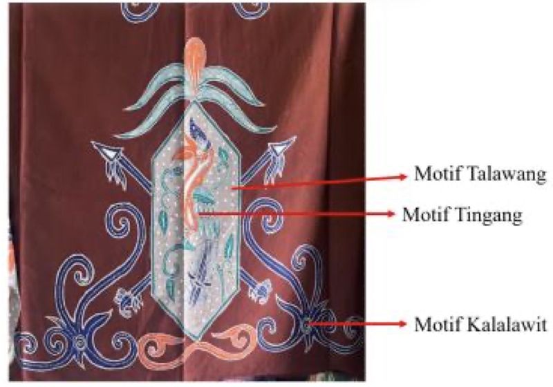Motif Talawang.
