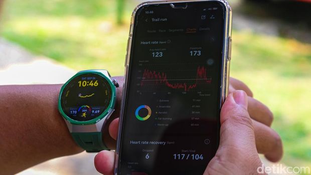 Jam Pintar HUWEI Watch GT 7 Pro dengan fitur-fitur pemantau kesehatan jantung dan metabolisme tubuh.