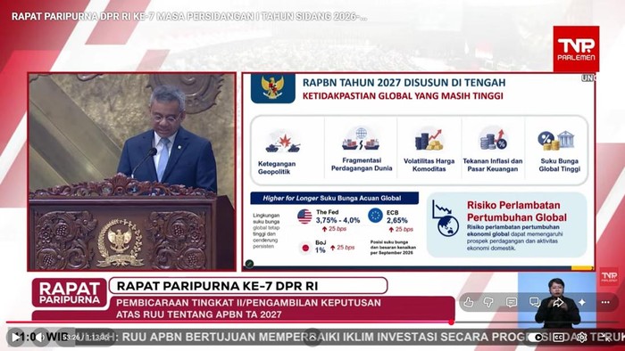 Menteri Keuangan (Menkeu) RI Suahasil Nazara menyebutkan hal ini melalui rapat paripurna DPR RI ke-7 masa persidangan I tahun sidang 2026-2027 pada Selasa (29/9/2026).