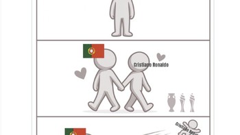 Meme patah hati ikut meramaikan drama Ronaldo dan Portugal. Ilustrasi ini menggambarkan perjalanan panjang CR7 bersama negaranya sebelum akhirnya dilempar pergi. Foto: X.com