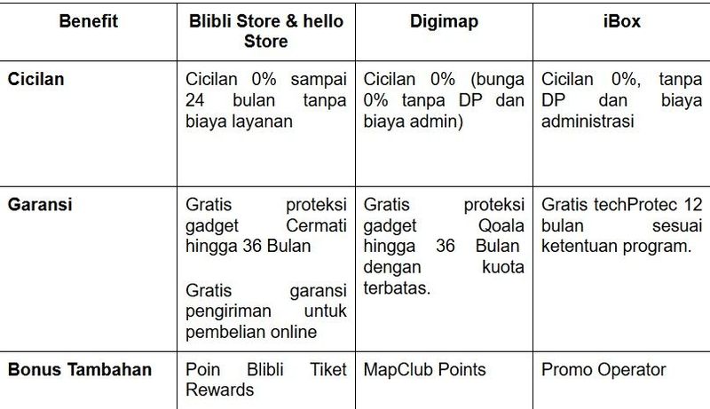 Burgundy atau Glacier? Warna iPhone 18 Pro Mana yang Jadi Incaranmu?