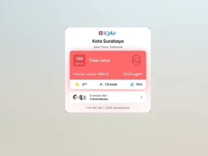 Kualitas Udara di Surabaya Dikeluhkan Kurang Sehat