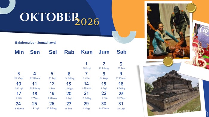 Kalender Jawa Oktober 2026