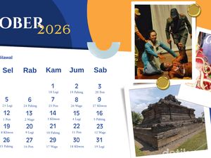 Kalender Jawa 6 Oktober 2026, Bagaimana Watak Weton Selasa Legi?