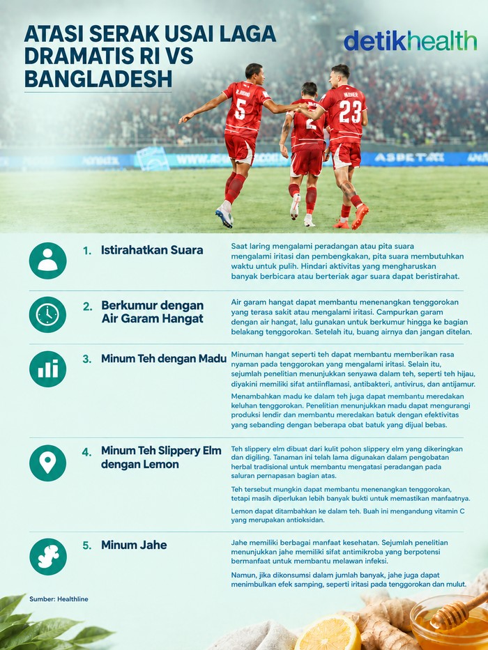 Suara serak setelah bersorak gol timnas RI Vs Bangladesh