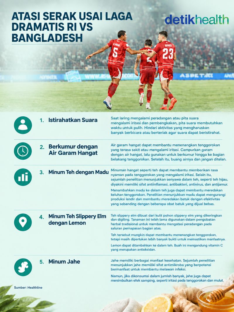 Suara serak setelah bersorak gol timnas RI Vs Bangladesh