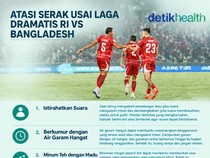 Infografis: Suara Serak usai Sorak Gol Timnas RI Vs Bangladesh? Ini Cara Mengatasinya