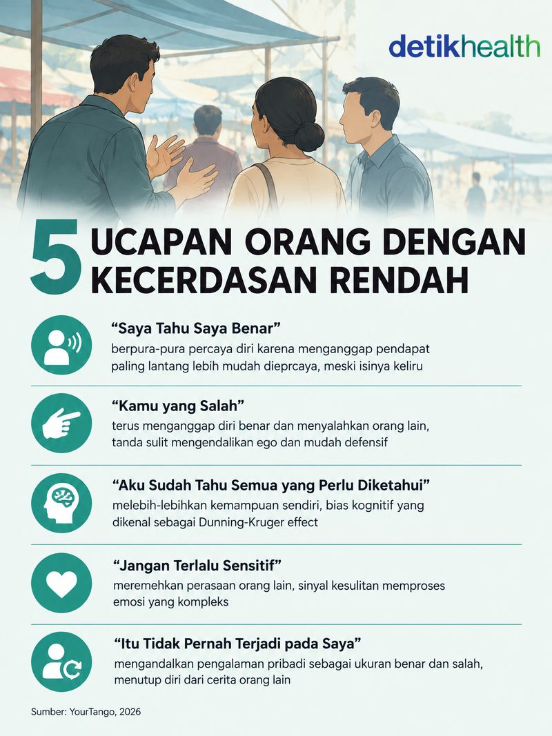 ucapan orang dengan kecerdasan rendah