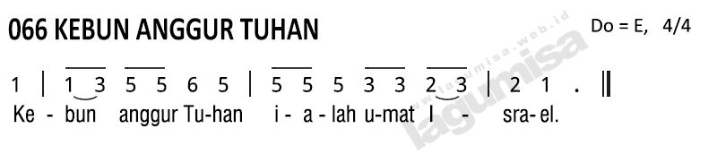 Mazmur Tanggapan Minggu, 4 Oktober 2026