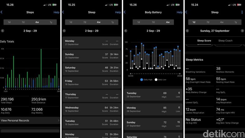 Garmin Connect Pemantauan Garmin CIRQA melalui aplikasi Garmin Connect