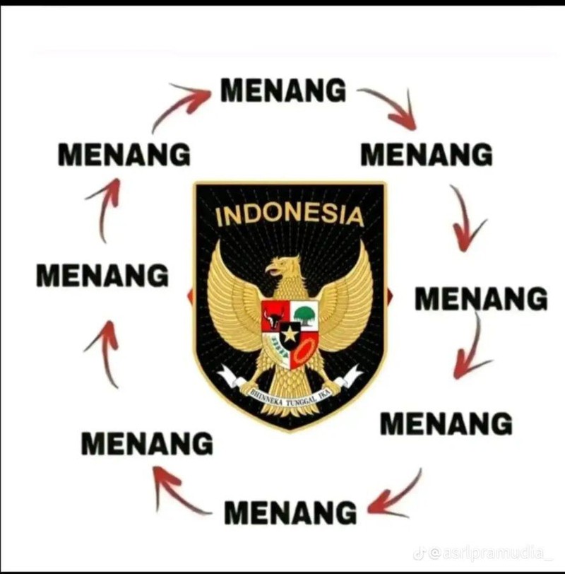 Meme King Indo